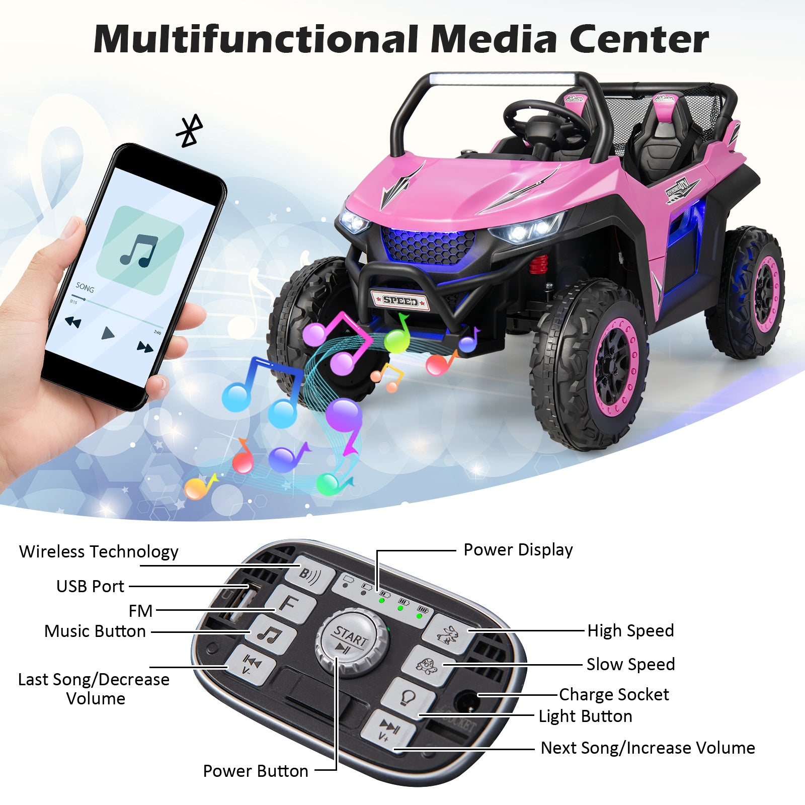 NNECW 12V 2-Seater Kids Ride On Car with Light Music & Electric Remote Control-Pink - Image 5